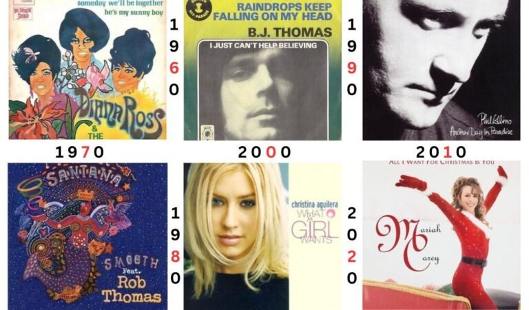 Billboard Hot 100 first and last No.1 single of each decade in the US