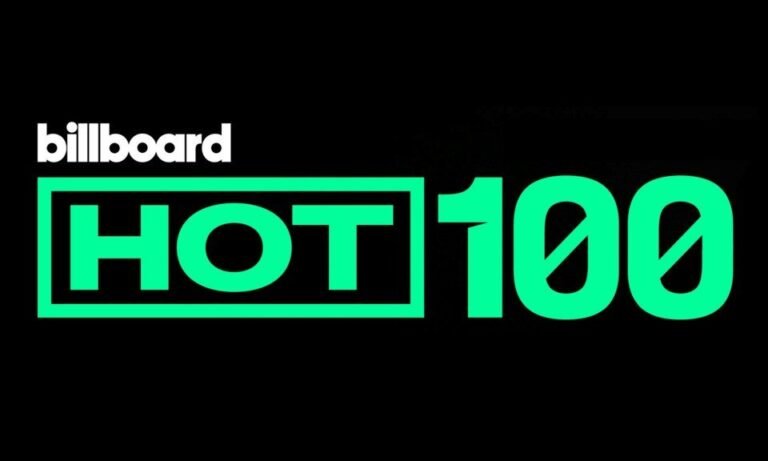 Billboard Hot 100 quiz